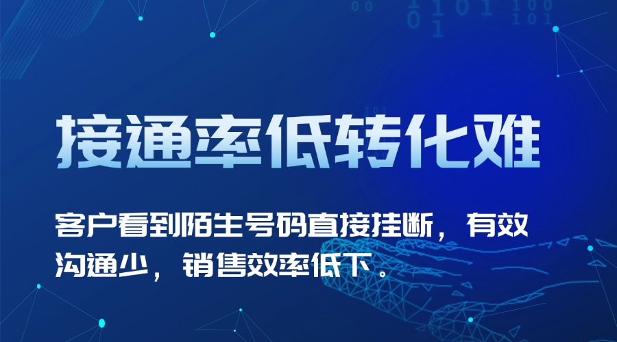 接通率低轉化難